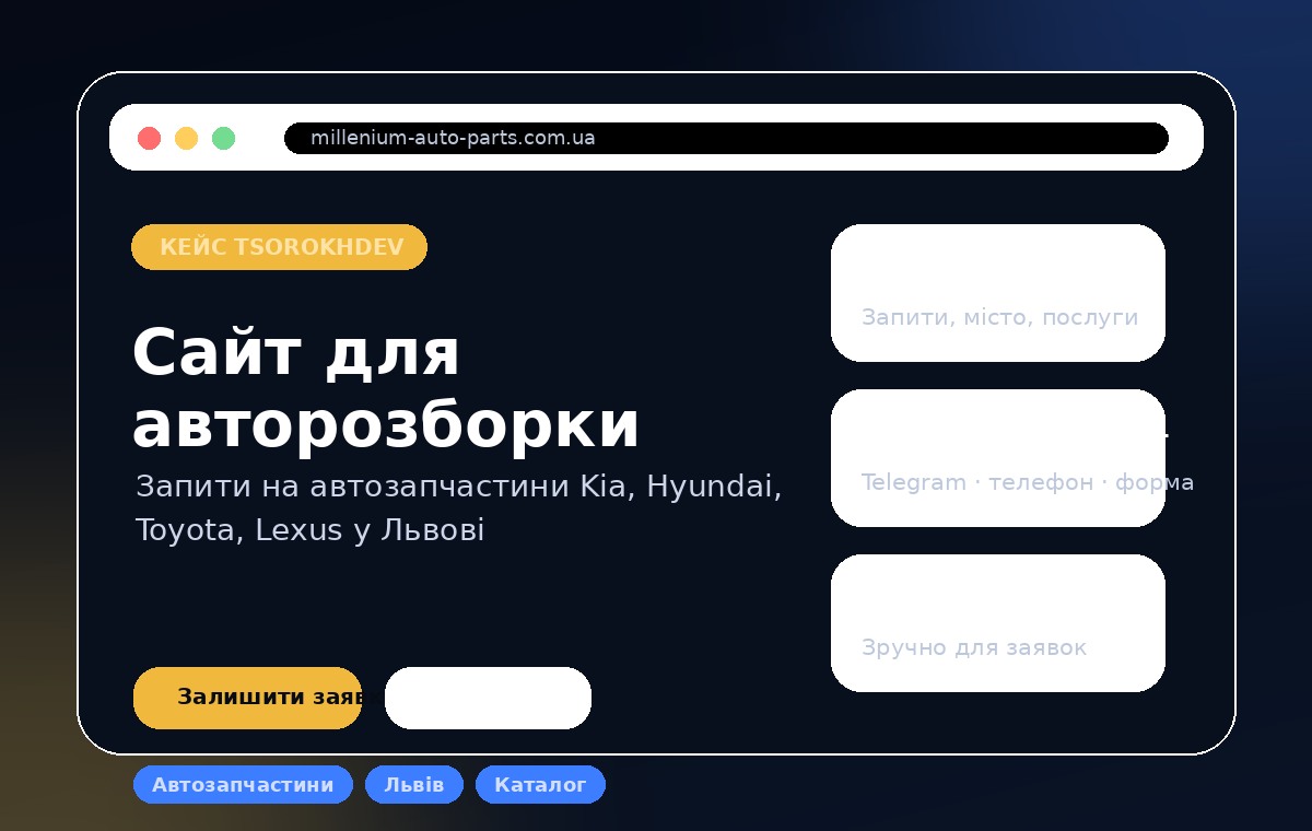 Прев’ю сайту для авторозборки у Львові